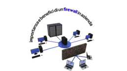 firewall-interno-aziendale-soluzioni-di-sicurezza-della-rete
